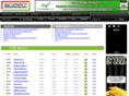 executionspecialist.com