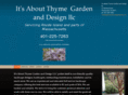 itsaboutthymegardening.com