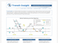 transitinsight.com