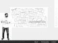 designindna.com
