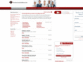 divorcelawyermesa.com
