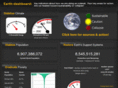 earth-dashboard.org