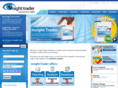 insidetrader.com.au