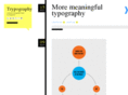 trypography.com