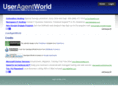 useragentworld.com