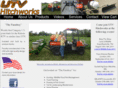 rtvhitchworks.com