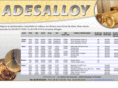 adesalloy.com