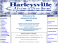 harleysvilleswimteam.com