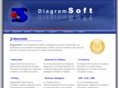 diagramsoft.com