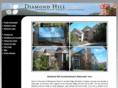 diamondhillcondos.com