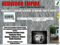 discountconcretepumpparts.com