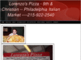 lorenzospizza.net