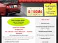 nationaldealerlicense.com