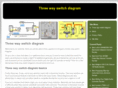 threewayswitchdiagram.com