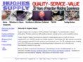 hughesforming.com