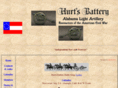 hurtsbattery.org