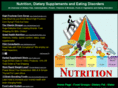 nutrition-fda.org