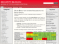 security-blog.eu