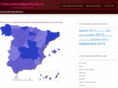academiadepintura.com