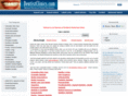 dentistclinics.com