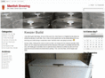 manfishbrewing.com