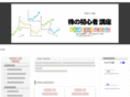 kabukabu-kenkyu21.net