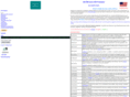 lbdsoftware.com