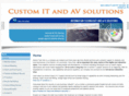 restontechwiz.com
