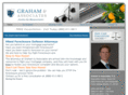 foreclosuredefensemiamidade.com