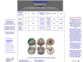 makecustomcoins.com