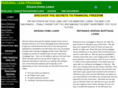 personalloanprogram.com