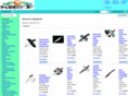 bigskyknifeshop.com