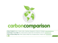 carboncomparison.com