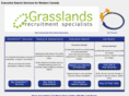 grasslandsgroup.com