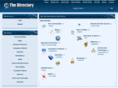 openresearchdirectory.info