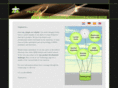 triployd.com