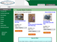 countrymadecreations.com