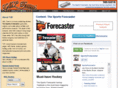 thesportsforecaster.com