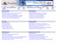 microfolio.org