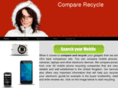 comparesellrecycle.com