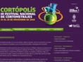 cortopolis.com.ar