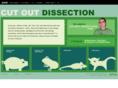 cutoutdissection.com