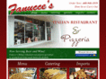 fanucces.com