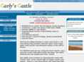 destinrentalsandsales.com