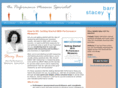 gettingstartedwithperformancemeasures.com
