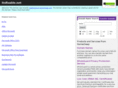 itsfixable.net