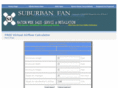 suburbanfan.net