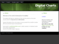 dcmr2010.com