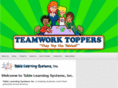 tablelearning.com