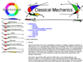 classicmotiontheory.net